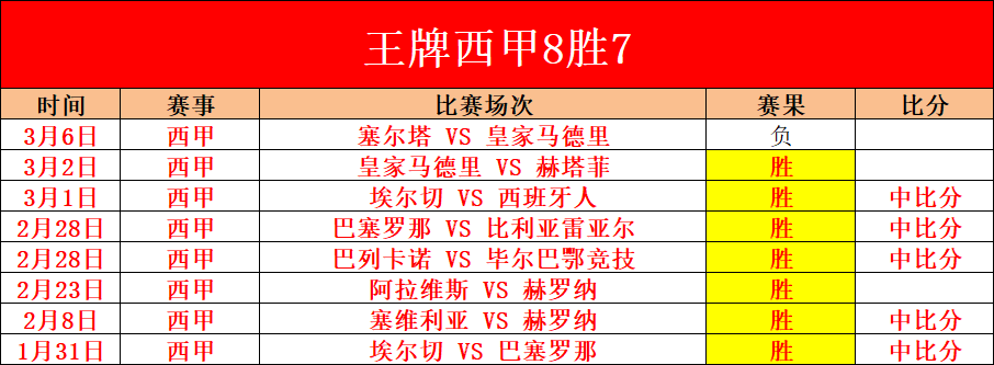拜仁洽购维,尔茨,瓜迪奥拉曼,NBA比分直播,NBA篮球比分,NBA赛事直播,NBA比分查询,篮球赛事数据