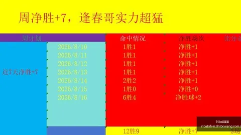 孙颖莎对决张本美和：世乒赛巅峰之战，她完美表现观众惊叹不已