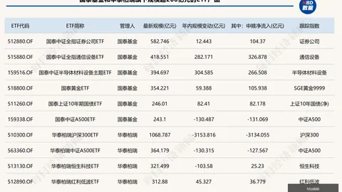 春季赛战队，新阵容迎战强敌